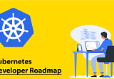 Kubernetes Roadmap Demystified: Your Journey from Beginner to Kubernetes Pro