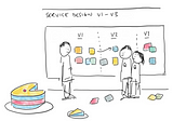 How to tackle iterative service design