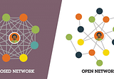 Open vs.. Closed Social Networks: Which is better?