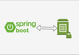 AWS Systems Manager Parameter Store (SSM) With Spring Boot 3