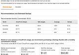 Save AWS-cost on CloudFront