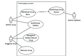 Use Case Diagram