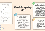 A Beginner’s Guide to Cloud Computing 101 — AWS Cloud Practitioner Study Guide