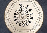 Unrolling the Digits of Pi (π)