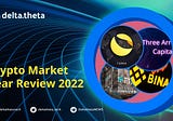 Crypto Market Year review