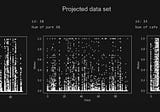 Third Place Analysis and Implementation (Design, Data, Artificial Intelligence)