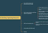 OpenAI DevDay, Opening Keynote Summary