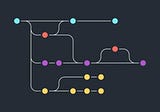 Understanding Git Branching