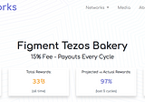 Stake Your Tezos with Figment Networks!