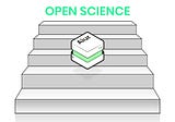For Open Science, but up a different path