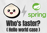 Bun vs Springboot: Hello world performance comparison