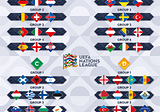 UEFA Nations League: El nuevo torneo organizado por la UEFA