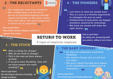 Return to Work — 4 types of company responses