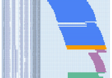 Startup Hack: A Template for Visualizing Your Company’s Employee Equity