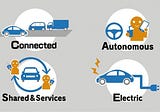 Connected Autonomous Shared Electric=CASE vehicles are coming