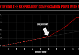 Identifying Respiratory Compensation with NIRS