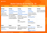 Market Calendar for 10/19 -10/23