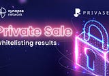 Privasea Private Sale Whitelisting results