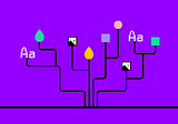 4 Stages of Design System Maturity