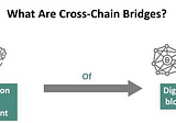 Dogechain is Addressing the Lapses of Cross-Chain Bridges by Moving to Polygon CDK to Enable Atomic…