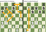 In Which I Try to Explain the Beauty of Chess Without Totally Alienating and Boring the Reader