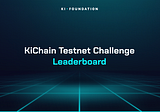 KiChain Testnet Challenge: Ranking System