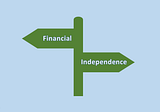 Investment & Retirement: My Journey to Financial Independence — 2022 Updates
