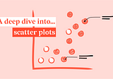 A deep dive into… scatter plots