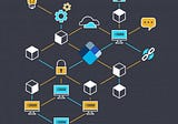 Blockchain Enables Trust