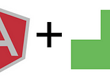 Angular + Jest + Wallabyjs why it is the ideal combination! And how to configure