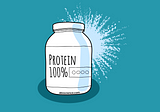 Are Protein Needs for Women Similar To Men?
