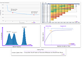 Customer Lifecycle Metrics- Part 1