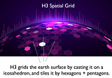 H3 Spatial Grid Support in Apache Sedona