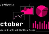 Darwinia Highlight October | Monthly Recap