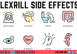 FLexrill Side Effects