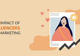The Impact of Influencers on Marketing