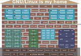 Linux Kernel: As a house