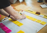 Using the INVEST method to write Agile user stories