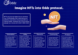 Oddz FINANCE INTEGRATION OF NFTs STRUCTURE .