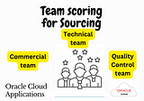 Negotiation Team scoring in Oracle Fusion Sourcing