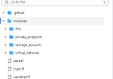 Azure- Storage account creation with specific Virtual Network ,private endpoint & private DNS…