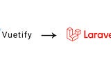 How to Install Vuetify 2 in Laravel 6