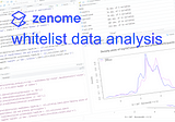 Zenome whitelist data analysis