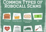 A comprehensive list of effective FCC actions to stop scam robocalls