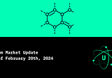 Uranium Market Update: February 20, 2024