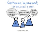 Continuous Improvement as a Team