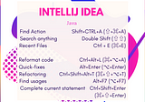 My most useful IntelliJ IDEA Keyboard Shortcuts