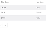 Pagination in ReactJs