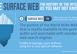 The history of the Internet as you may not know it — part 3 — the Surface Web