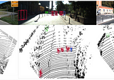 [CVPR2020/PaperSummary]Point-GNN: Graph Neural Network for 3D Object Detection in a Point Cloud
